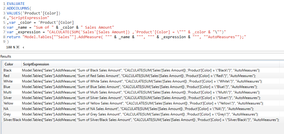 tabular editor format string expression