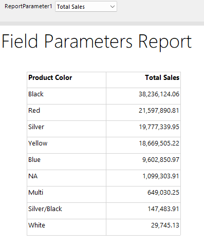 Final Report